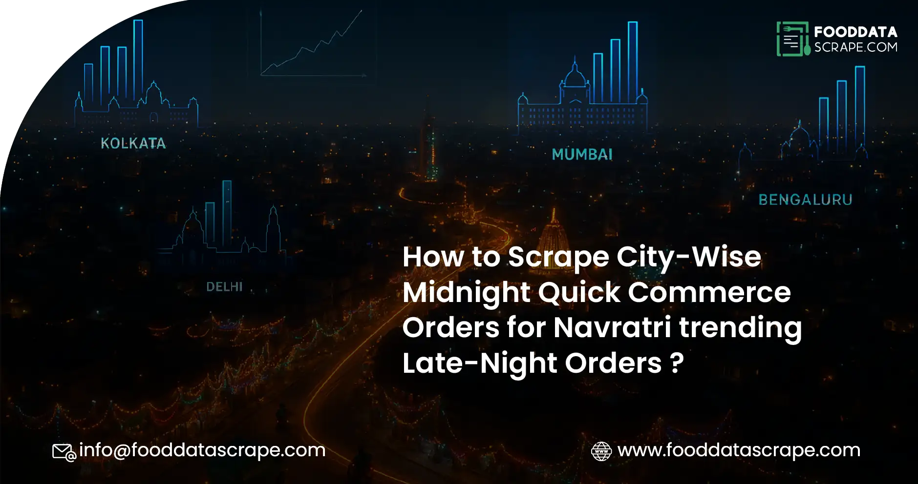 How to Scrape Cloud Kitchen Data from Zomato & Swiggy-01